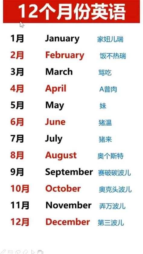 火月份|12个月份的英文来历